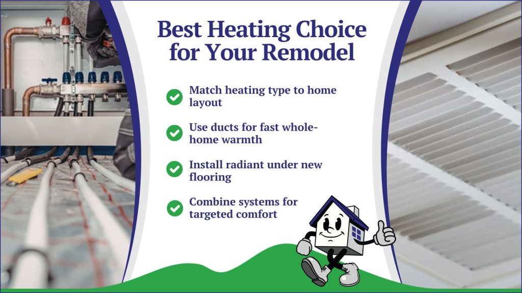 Ingredient heat versus force, air heat comparison