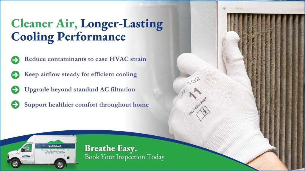 A whole home air filtration system.
