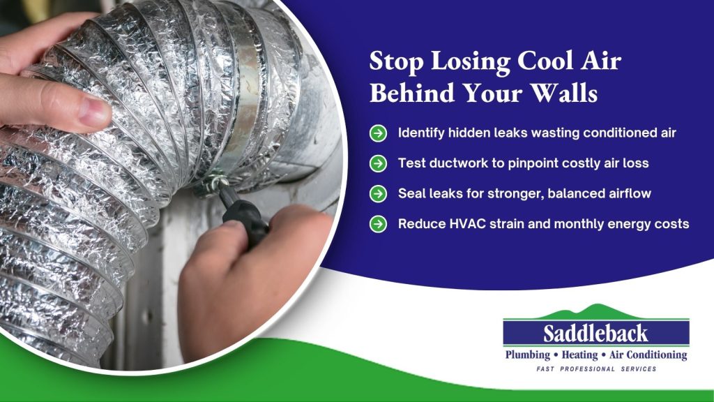 Tightening a leaky duct